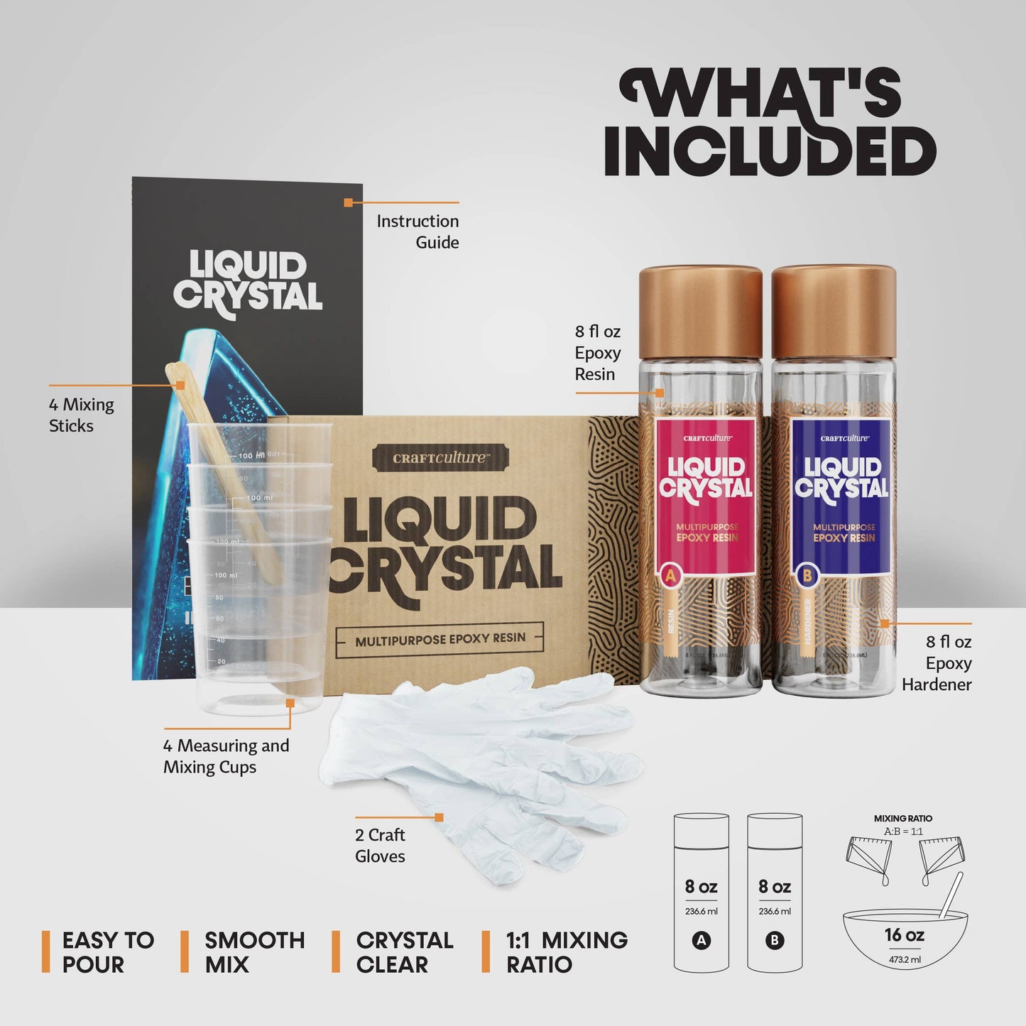Epoxy Resin Liquid Crystal Kit