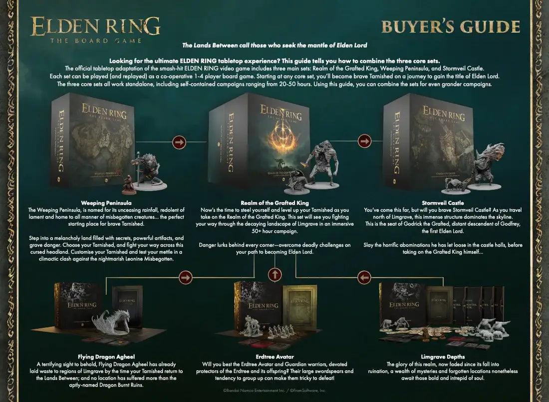 Elden Ring: The Board Game - Stormveil Castle